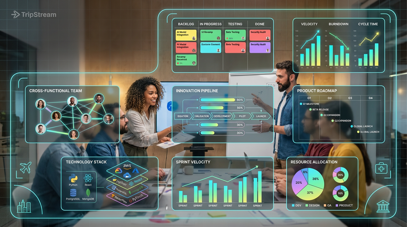 TripStream innovation team in modern studio